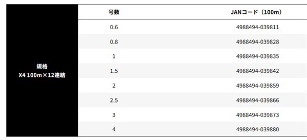 パワーハンター PROGRESSIVEX4
